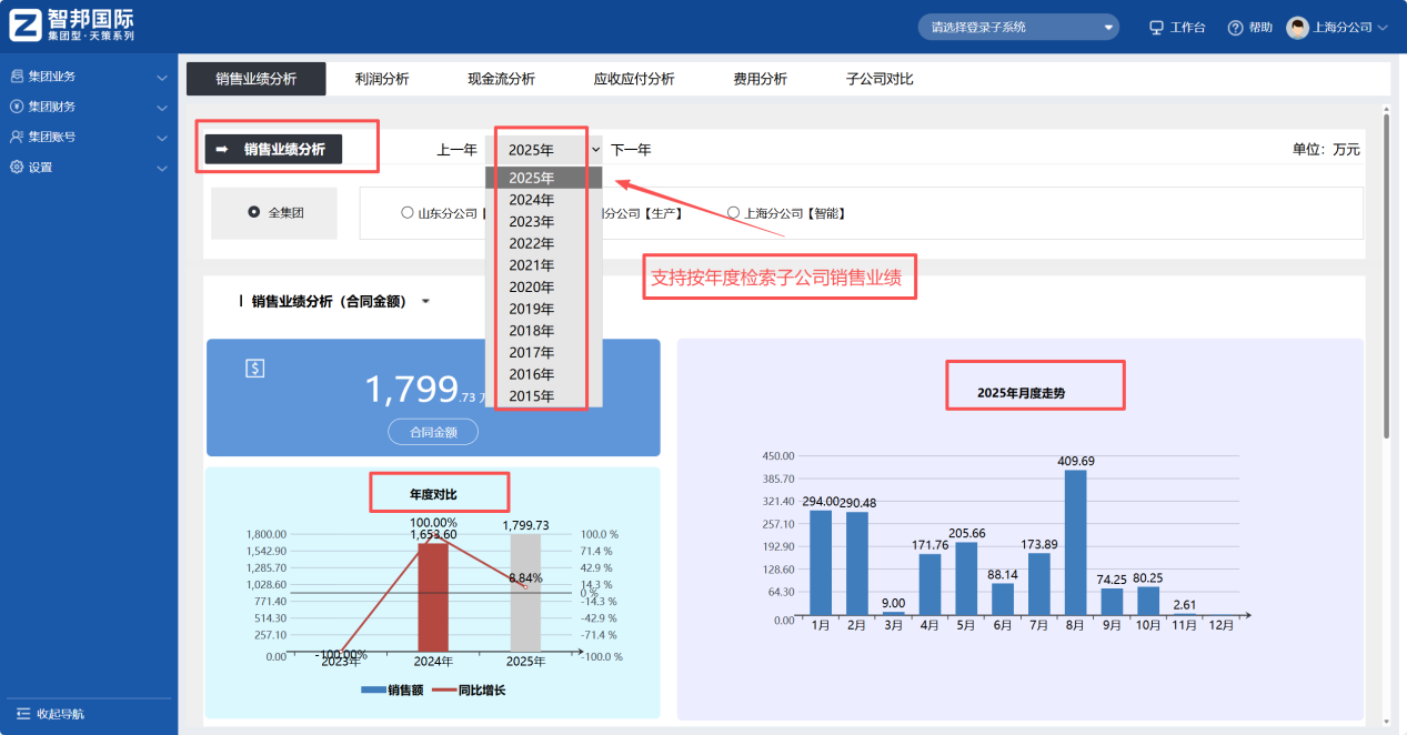 机械设备行业erp，机械设备行业的痛点