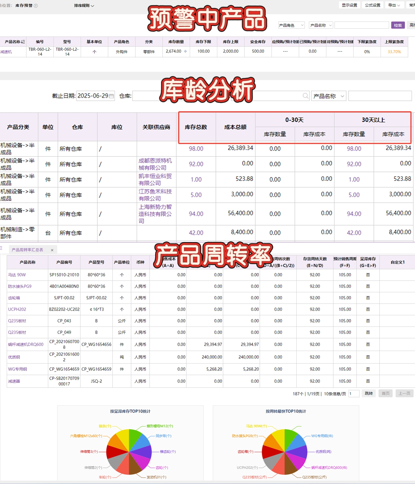 汽车零部件ERP系统操作流程的生产日报