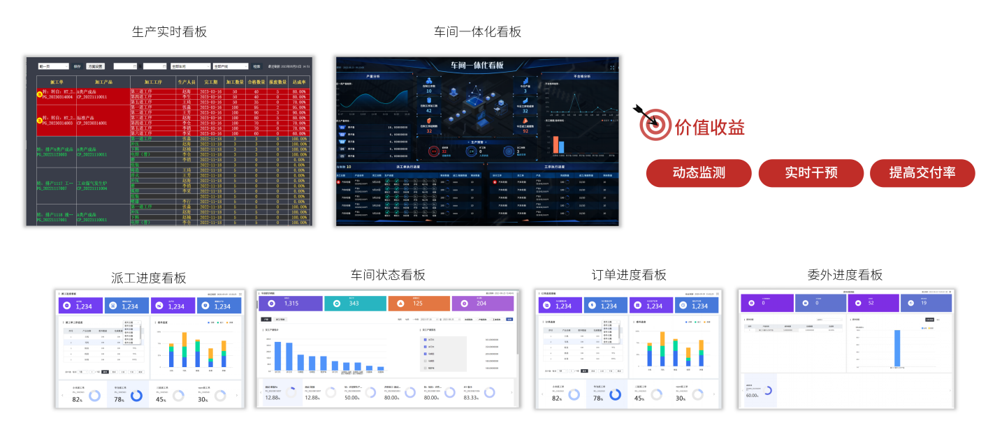 机械制造 erp，可以解决企业哪些痛点？