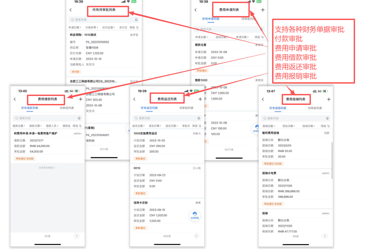 五金机械erp，五金机械配件有哪些