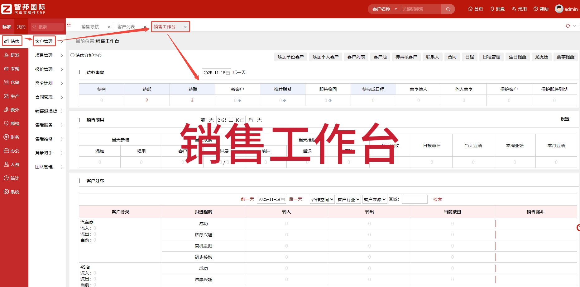 汽车零部件行业ERP的特点解决订单插单扰