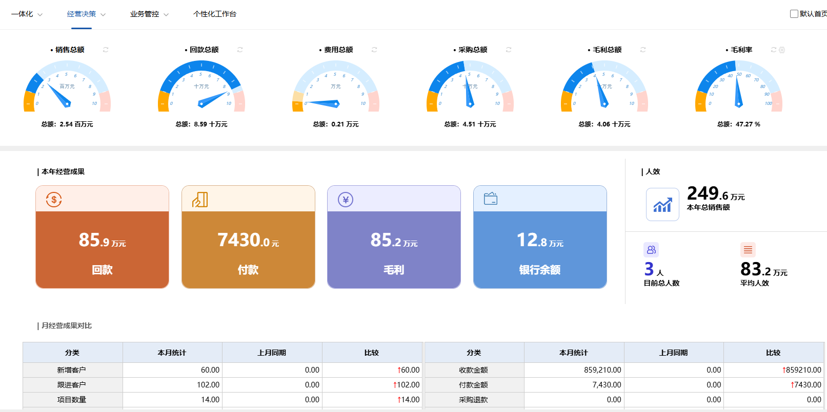 徐州工程项目进度管理软件，免费试用