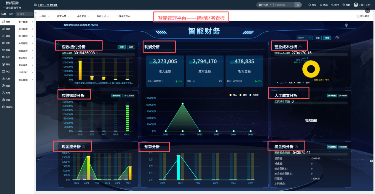机械厂erp，机械厂二次元使用方法有哪些