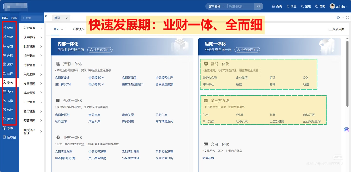 ERP在零部件厂的运用之成本中心核算
