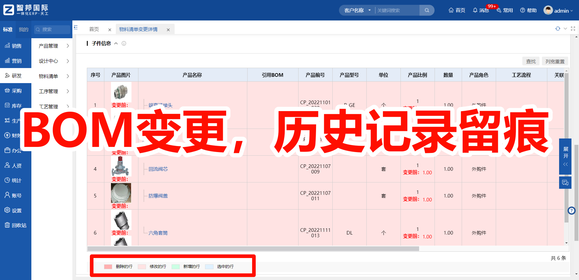 软件产品，生产ERP如何管理软件版本与硬件BOM的关联？