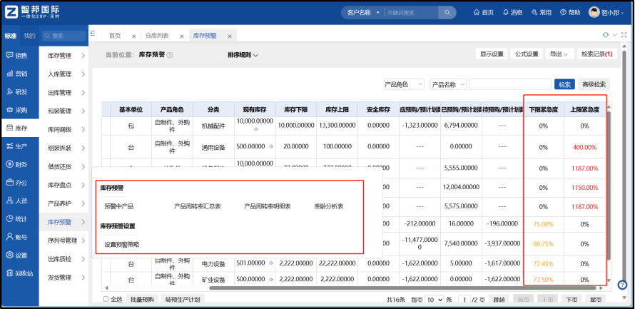 💡ERP 百科：ERP软件里是否可以实现库存预警？仓库管理软件💡