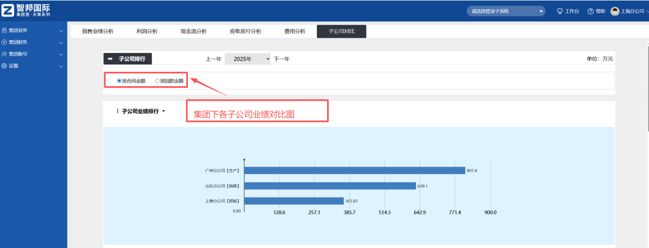 erp 机械，erp机器