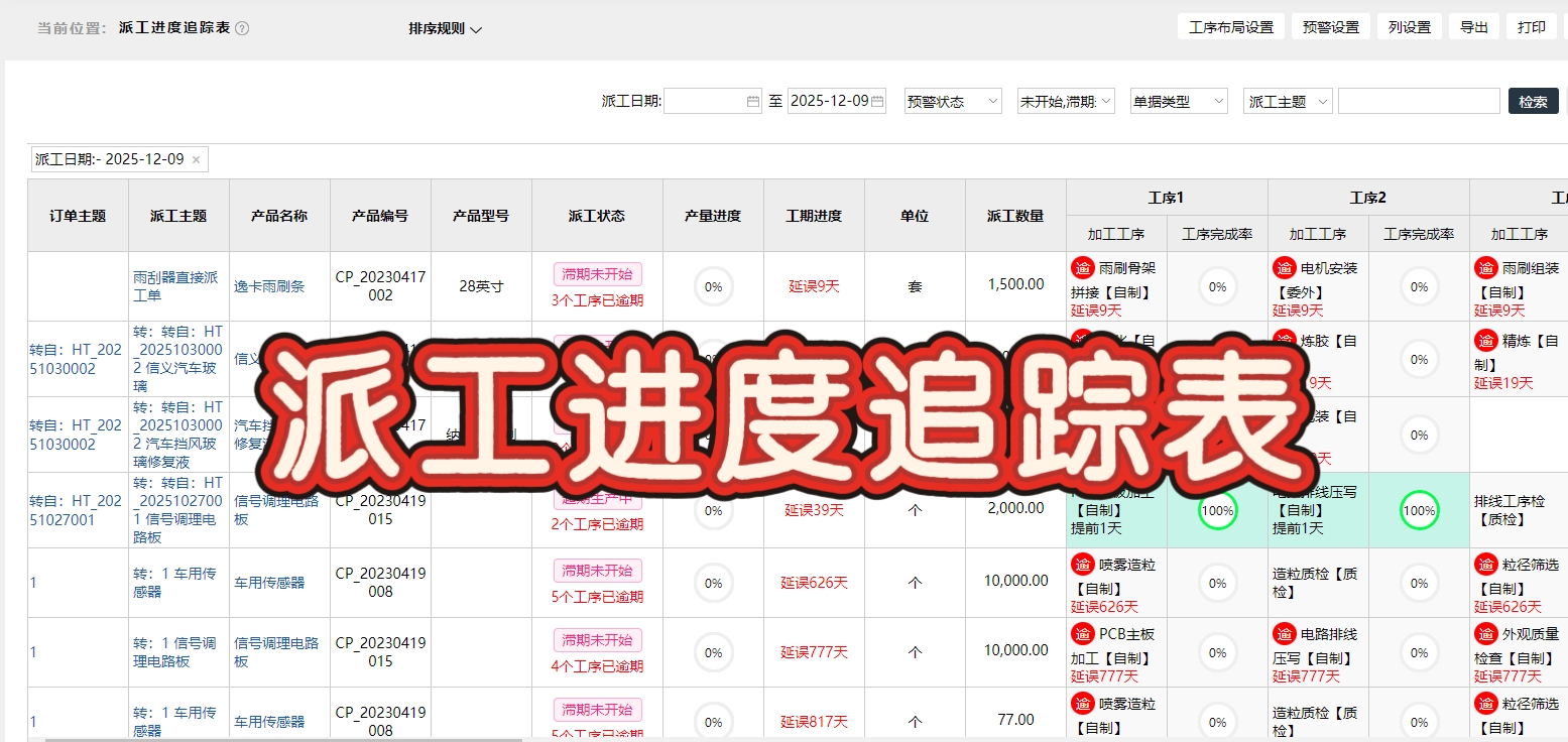 汽车零部件制造业ERP系统的质量管理体系