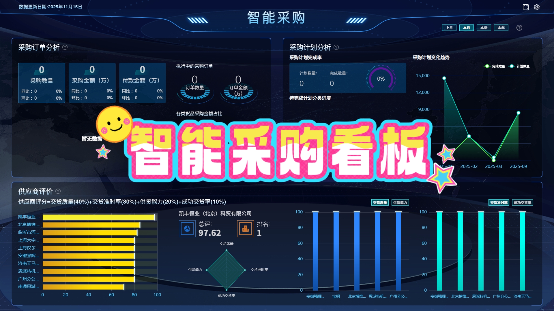 ERP在零部件厂的运用解决成本归集难