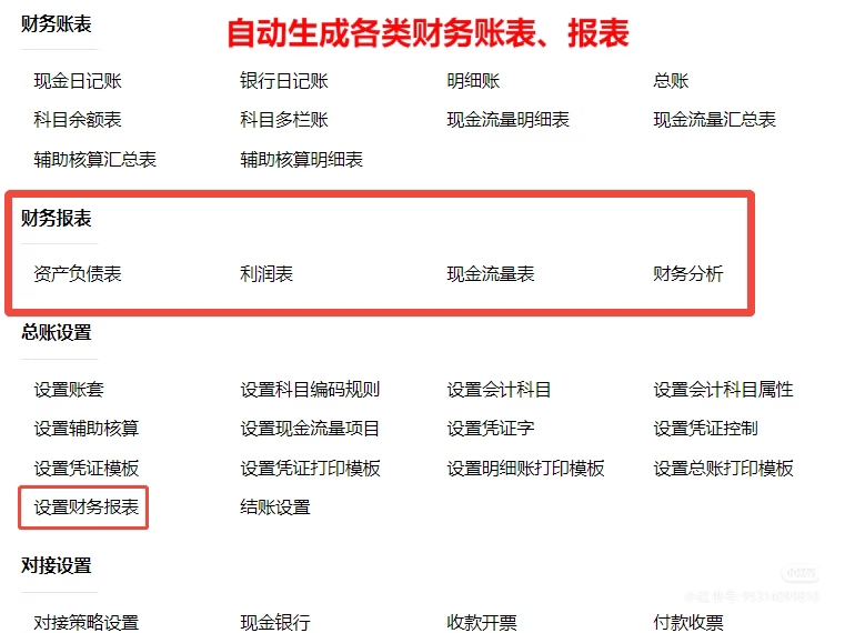 汽车零部件行业ERP系统的采购管理关键指标