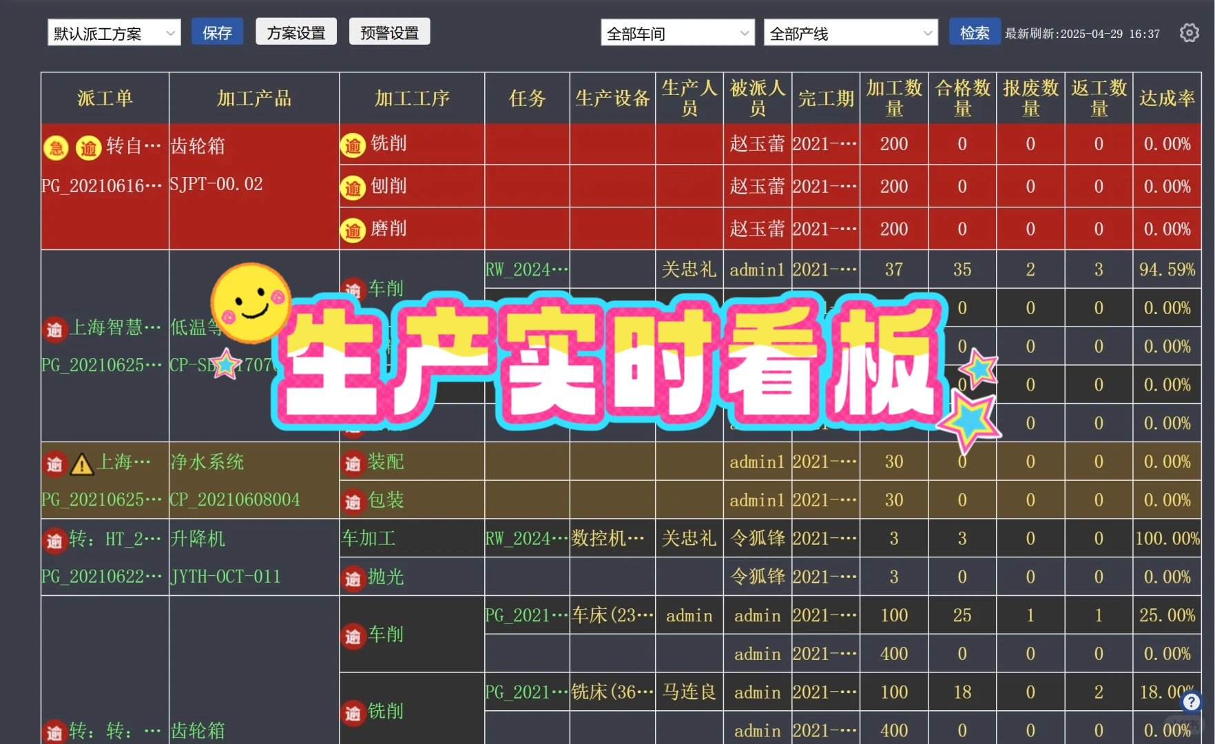 非标设计零部件厂 ERP 常见问题，设计生产篇