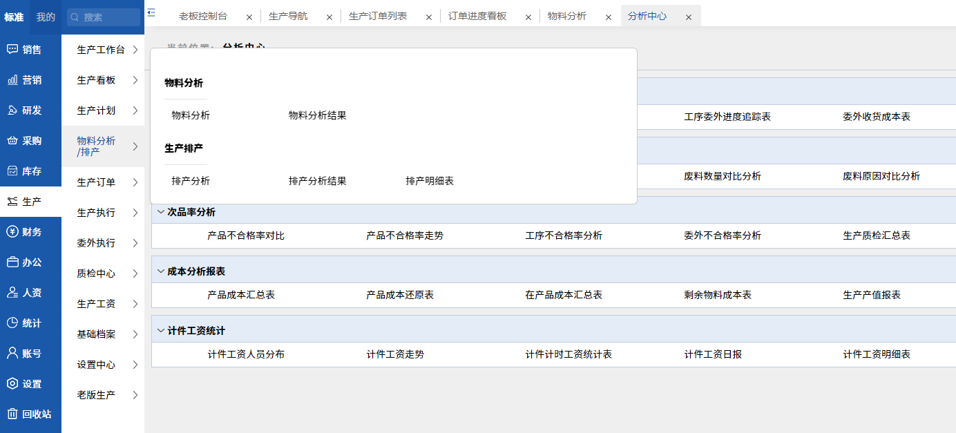 BOM - 物料分析是什么意思？ERP 软件来解答