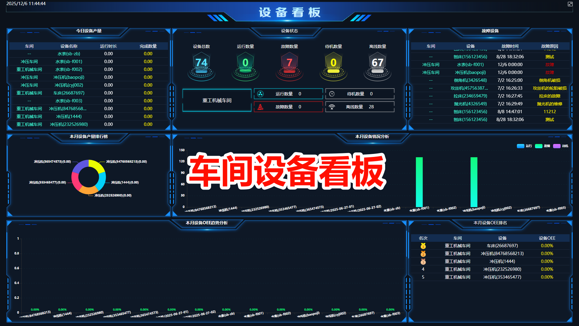 生产ERP给企业生产数据的实时更新带来什么价值？