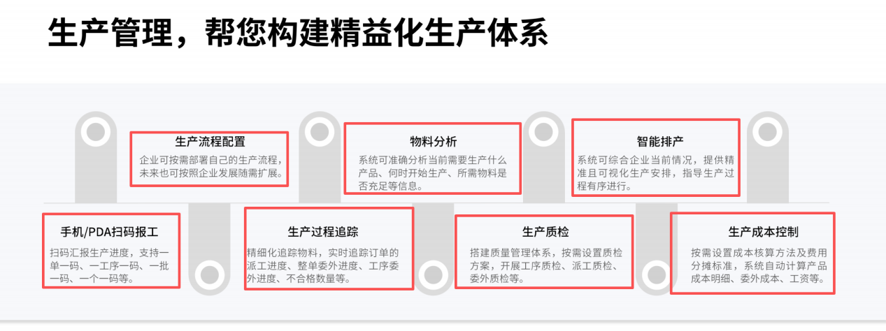 北京机械行业erp，北京机械行业能力水平证书查询官网