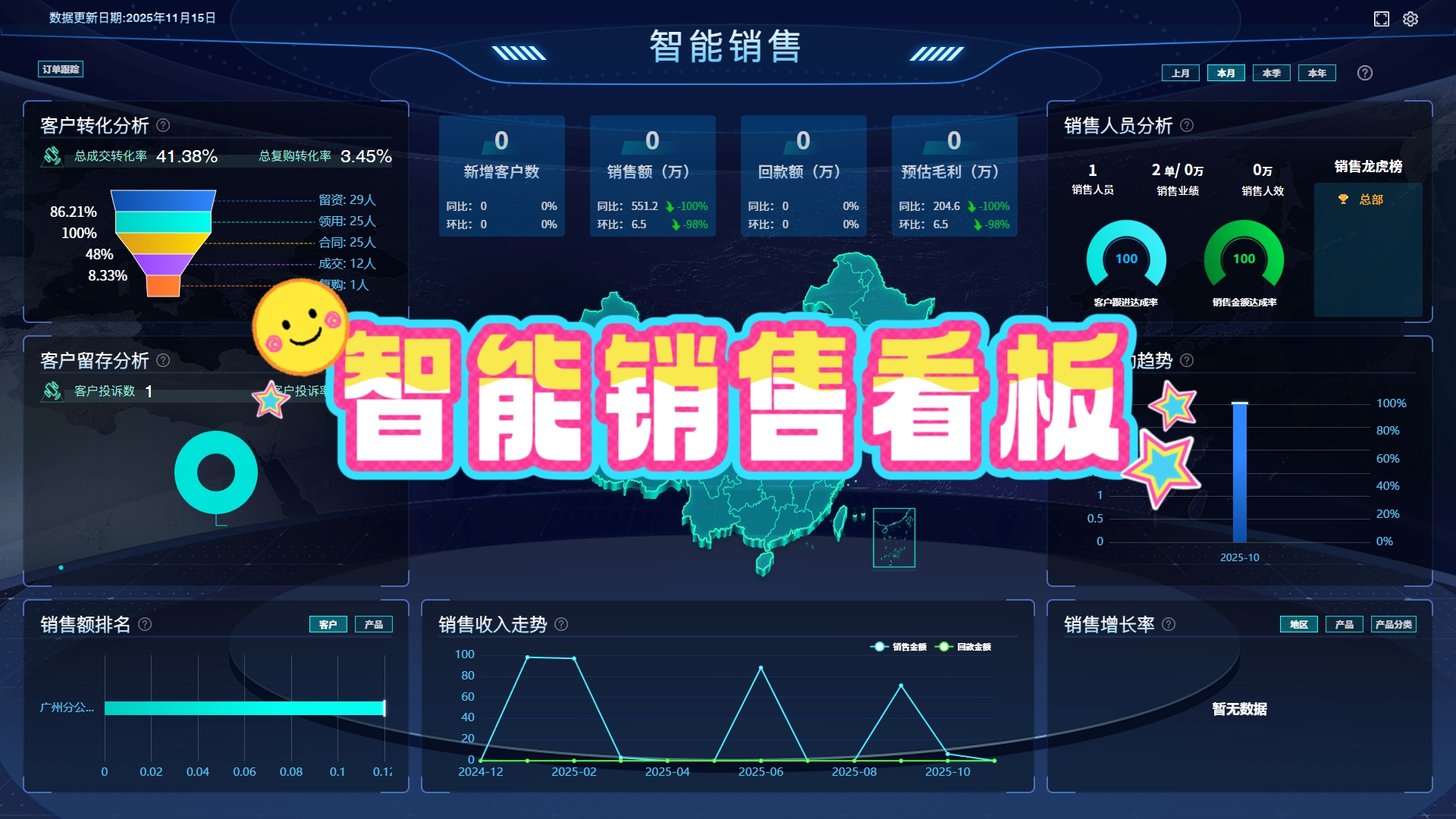 汽车零部件行业ERP系统的物流优化方案
