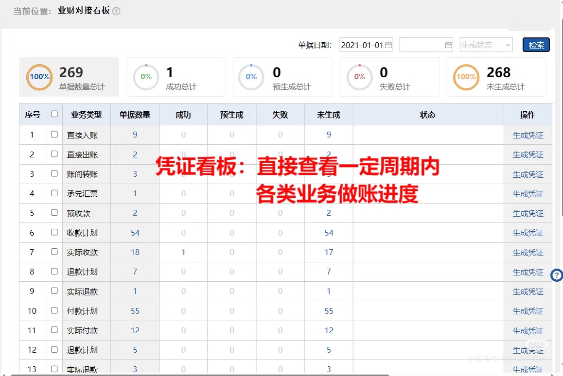 非标设计零部件厂 ERP 生产管理，设计生产一体化