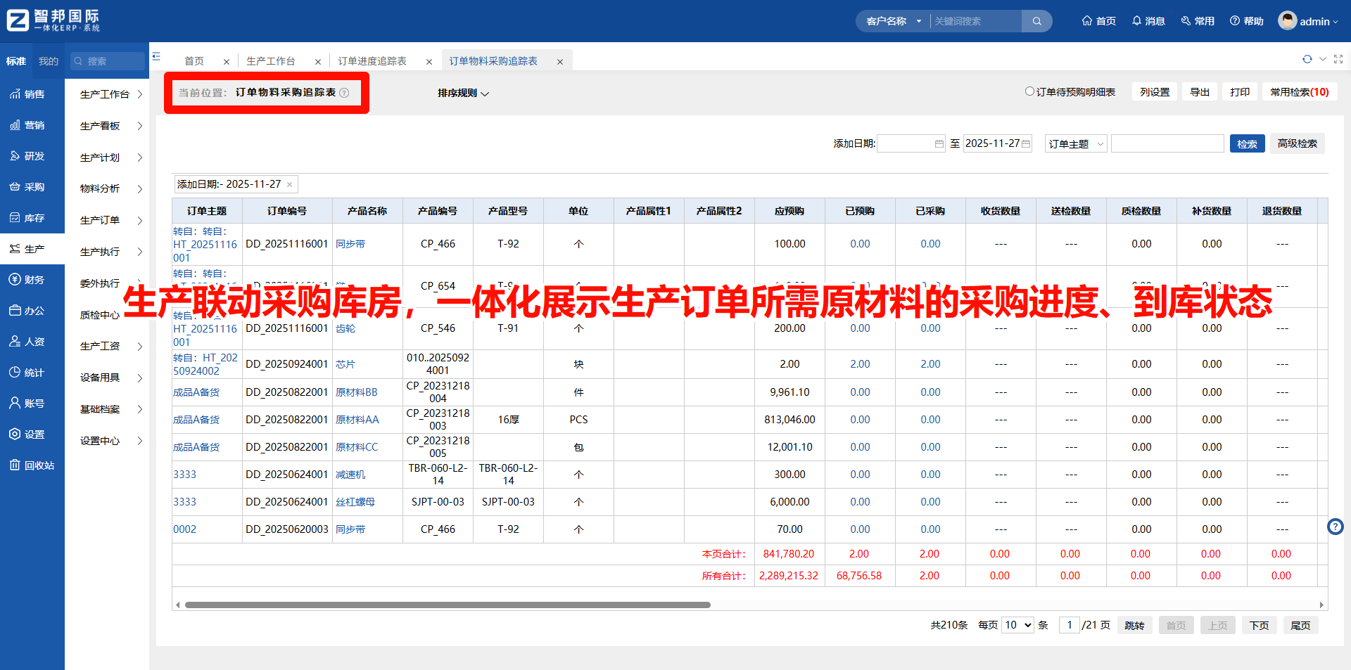 选择生产ERP时，怎么验证其生产计划的冲突检测功能？