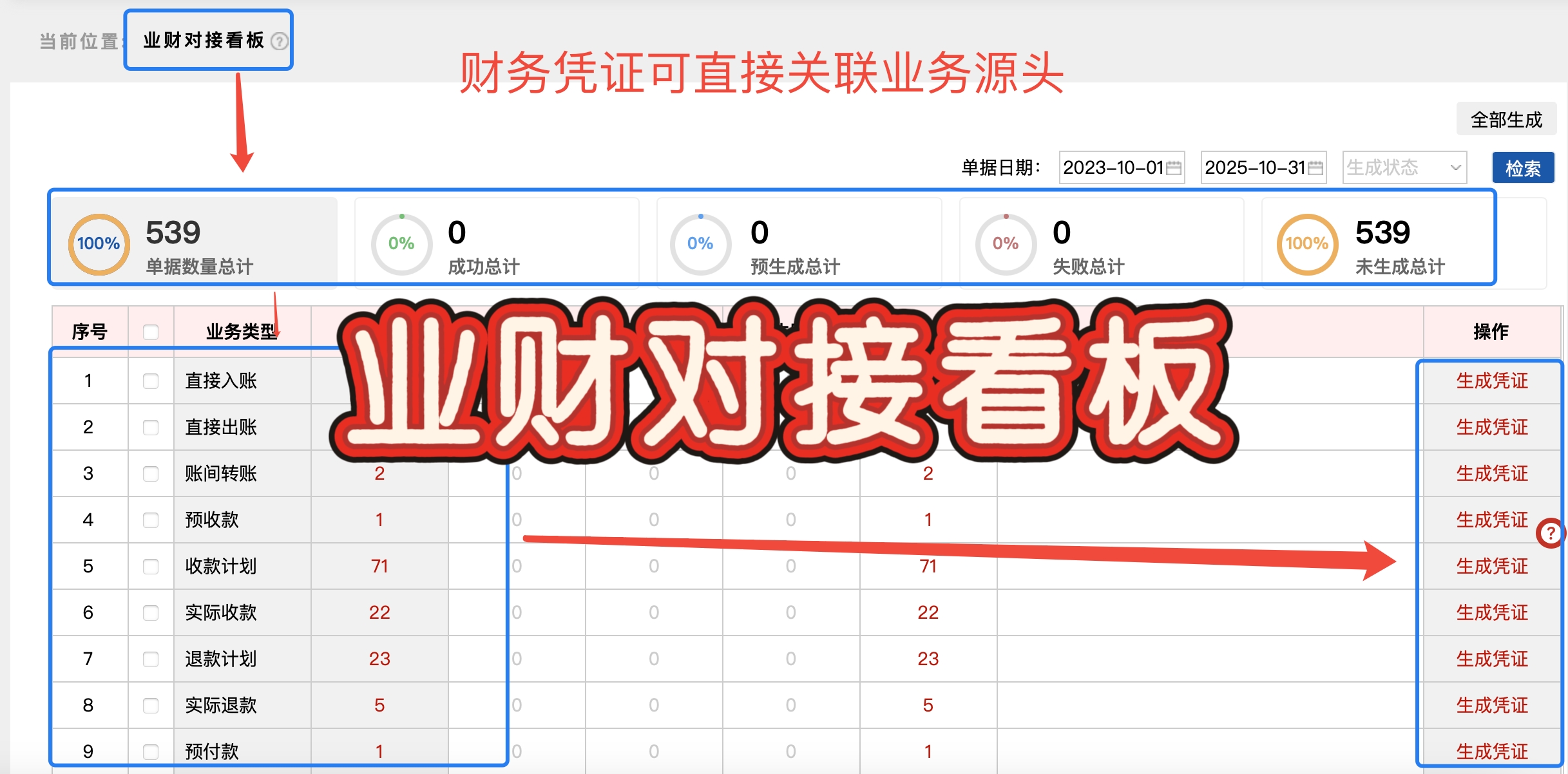 汽车零部件企业ERP系统的成本控制模块