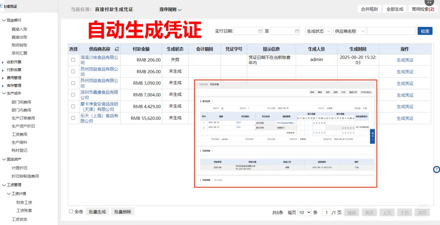 汽车零部件ERP系统操作流程的培训难度