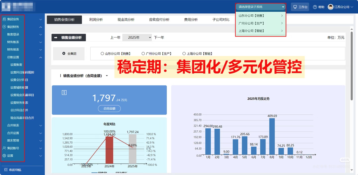 汽车零部件行业ERP有哪些AR-VR应用？
