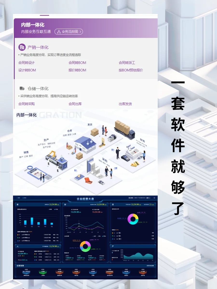 塑料玩具厂用什么 ERP 软件管理库存盘点方便吗？