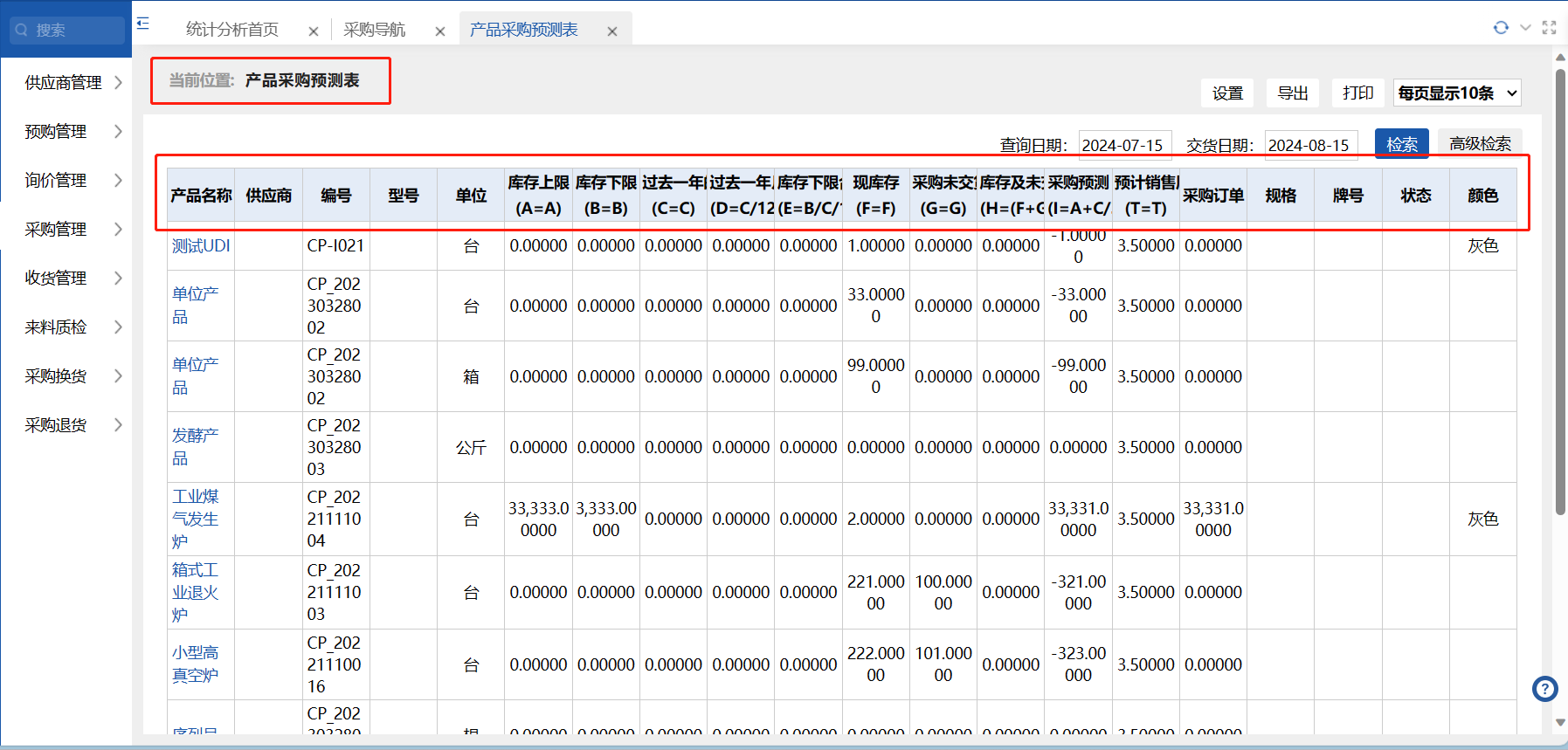 与电商系统对接的ERP系统有哪些功能？