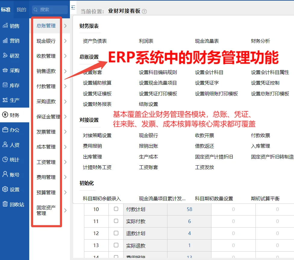 ERP 财务成本核算系统，erp成本管理系统