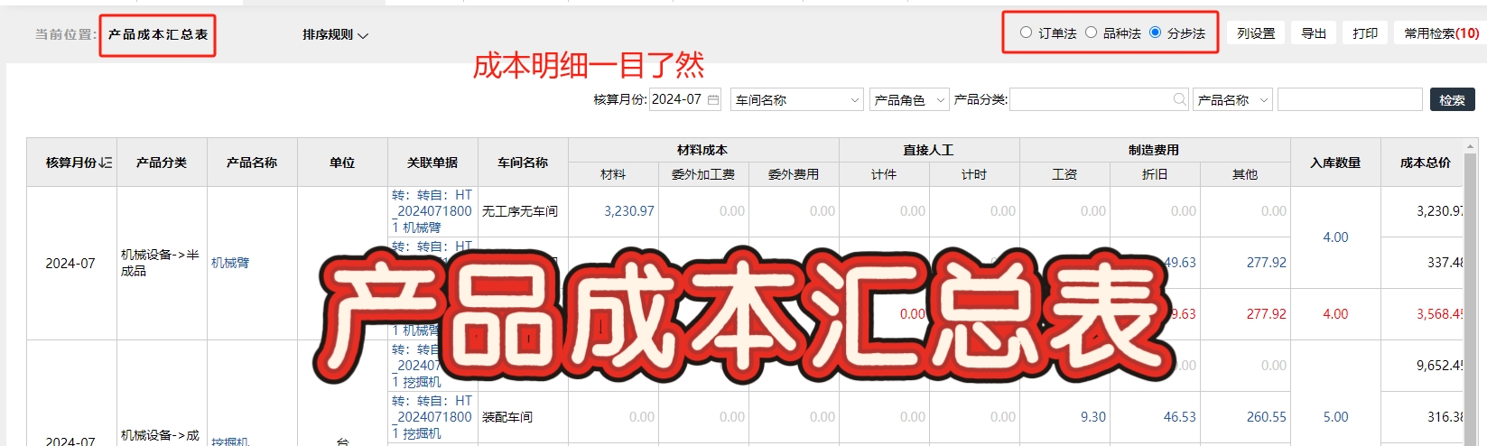 零部件制造业ERP软件的系统兼容性分析