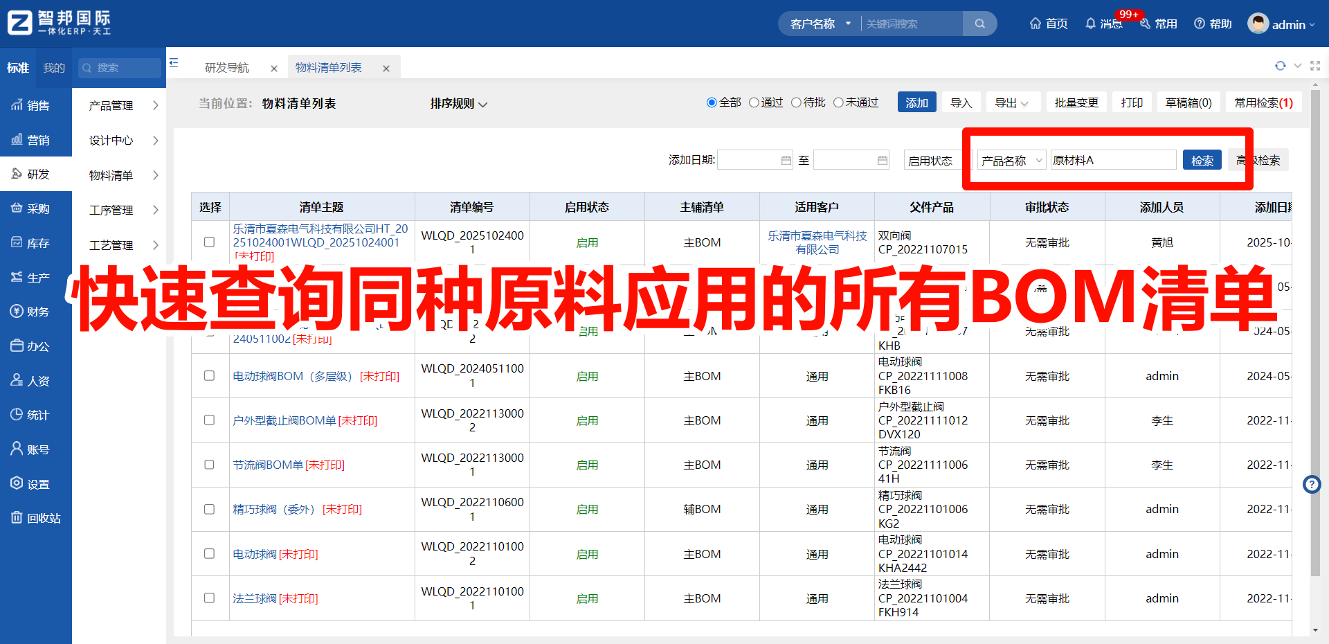 生产ERP的BOM管理预警能设置多个接收渠道吗？