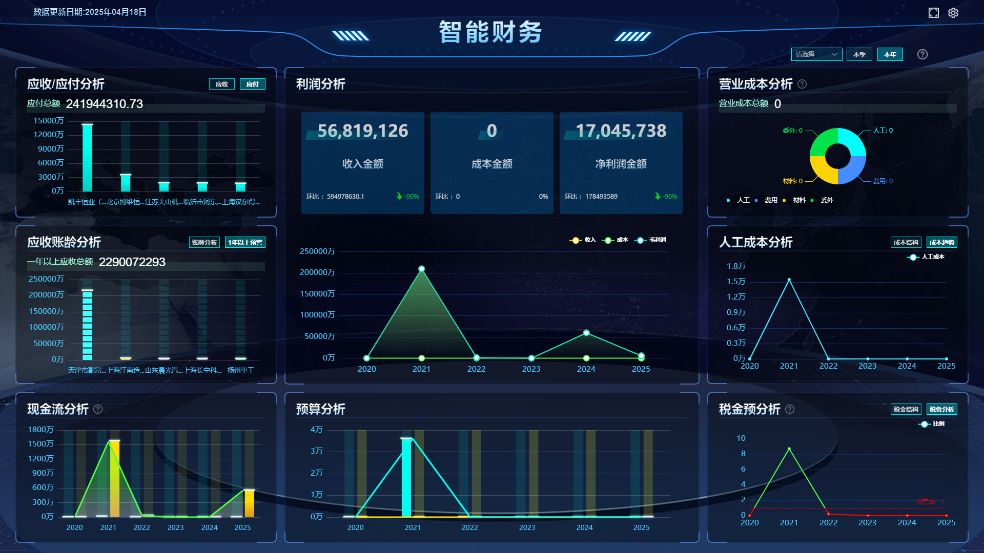 生产ERP能为企业生产管理带来哪些规范化提升？