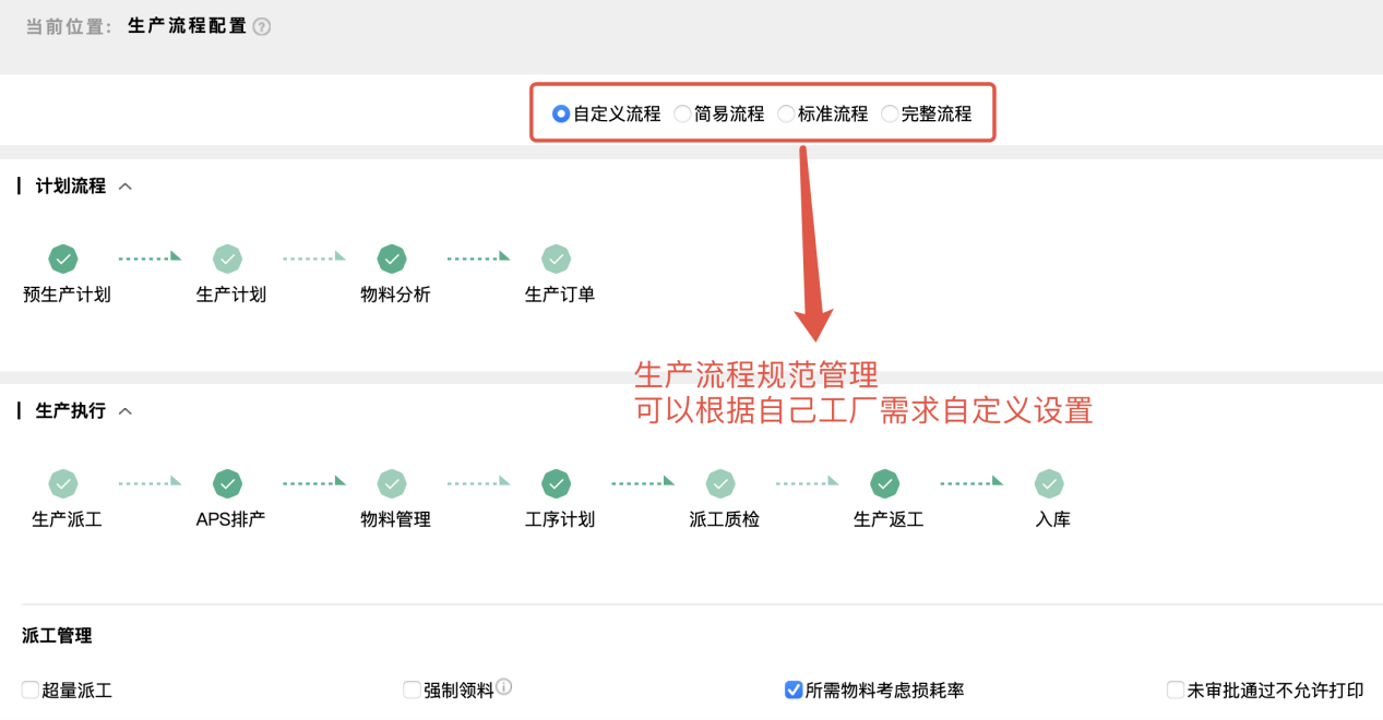 智邦国际汽车零部件 ERP 生产管理系统支持按订单、按库存两种生产模式吗？