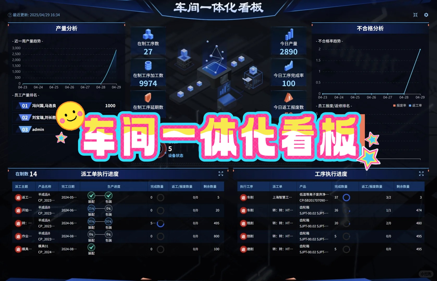汽车零部件企业ERP系统的客户管理成功要素