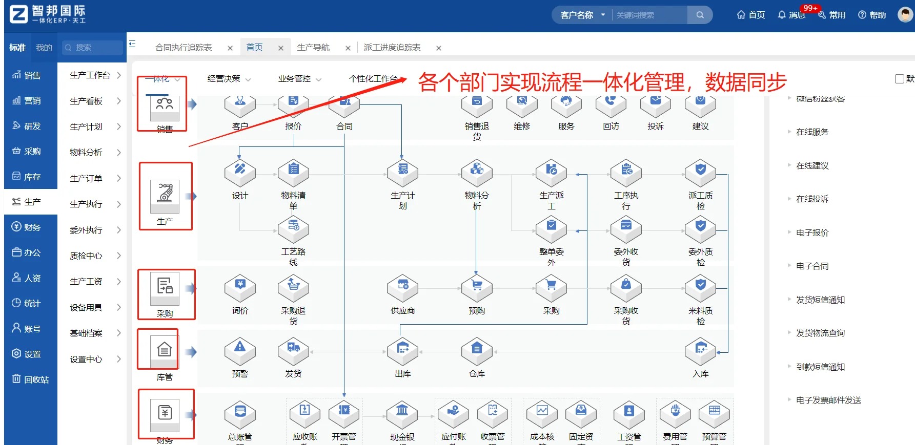 企业选择塑料制品 ERP 软件时要避免哪些坑？