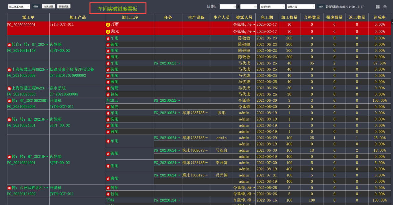 机械erp解决方案，erp 机械
