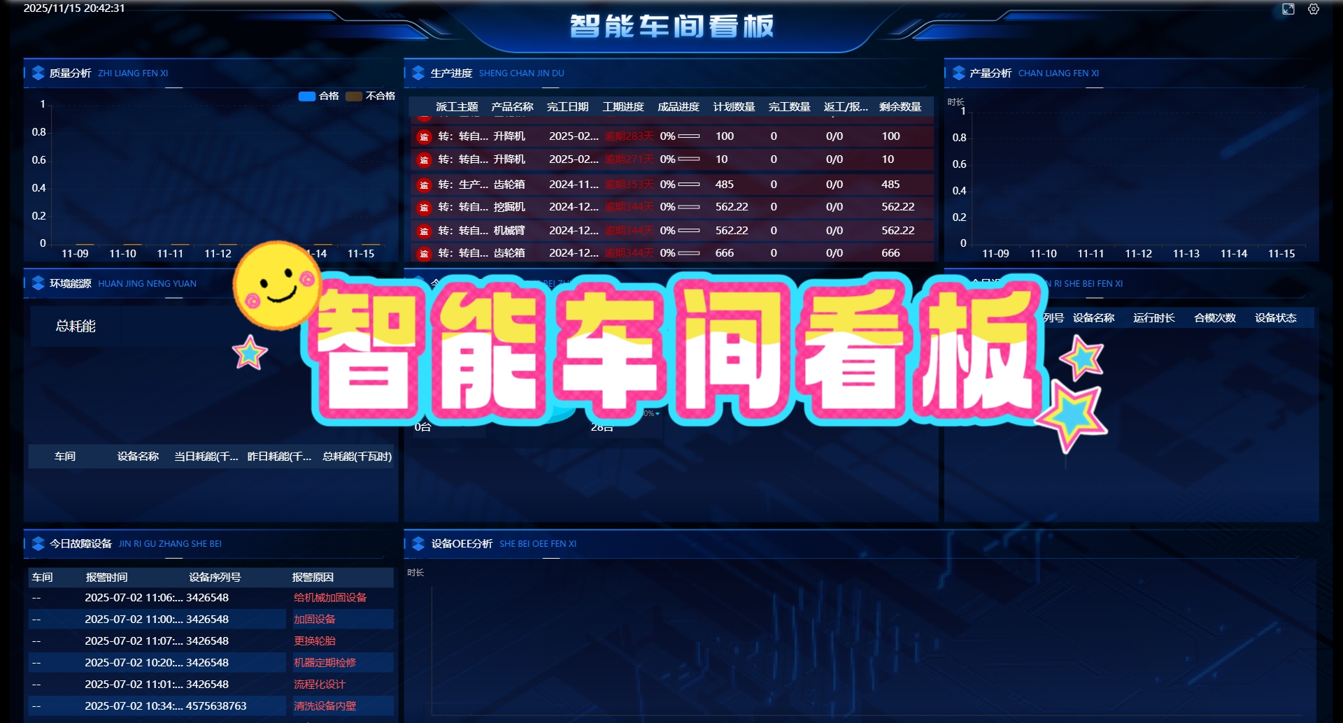 汽车零部件制造行业ERP流程的限额领料