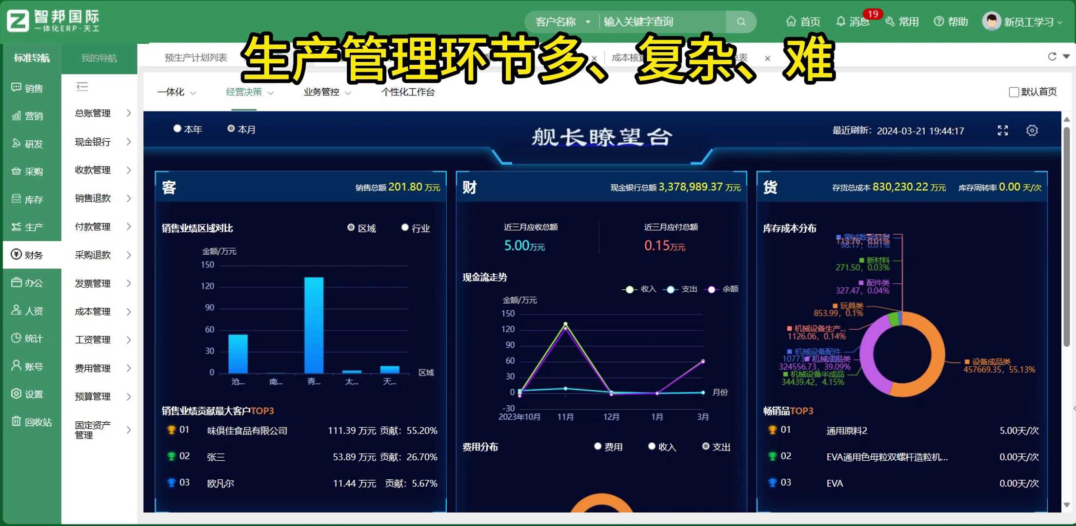 智邦国际天工系列软件整体介绍