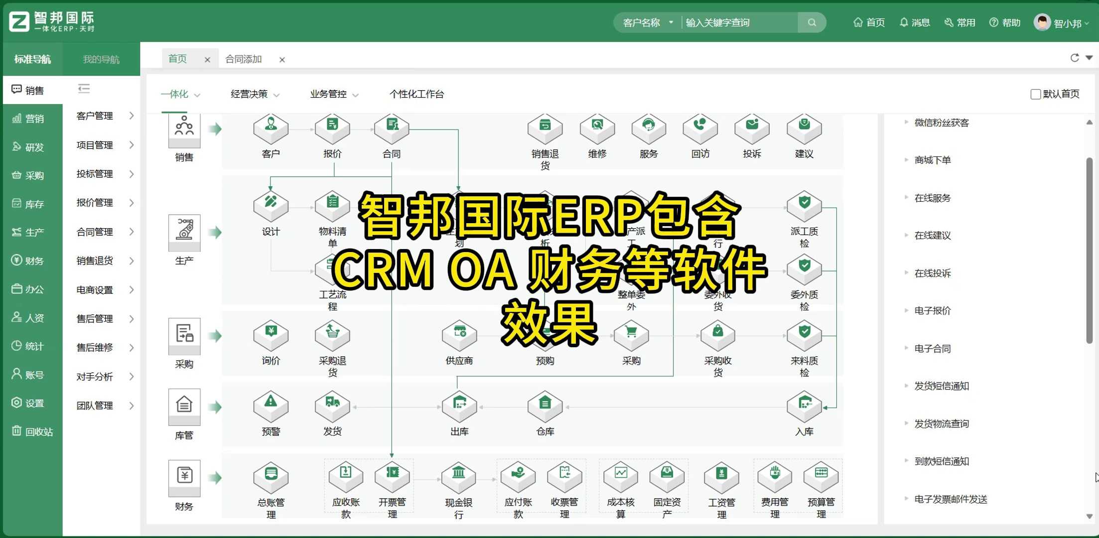 智邦国际ERP实现CRM+OA+财务...一体化管理