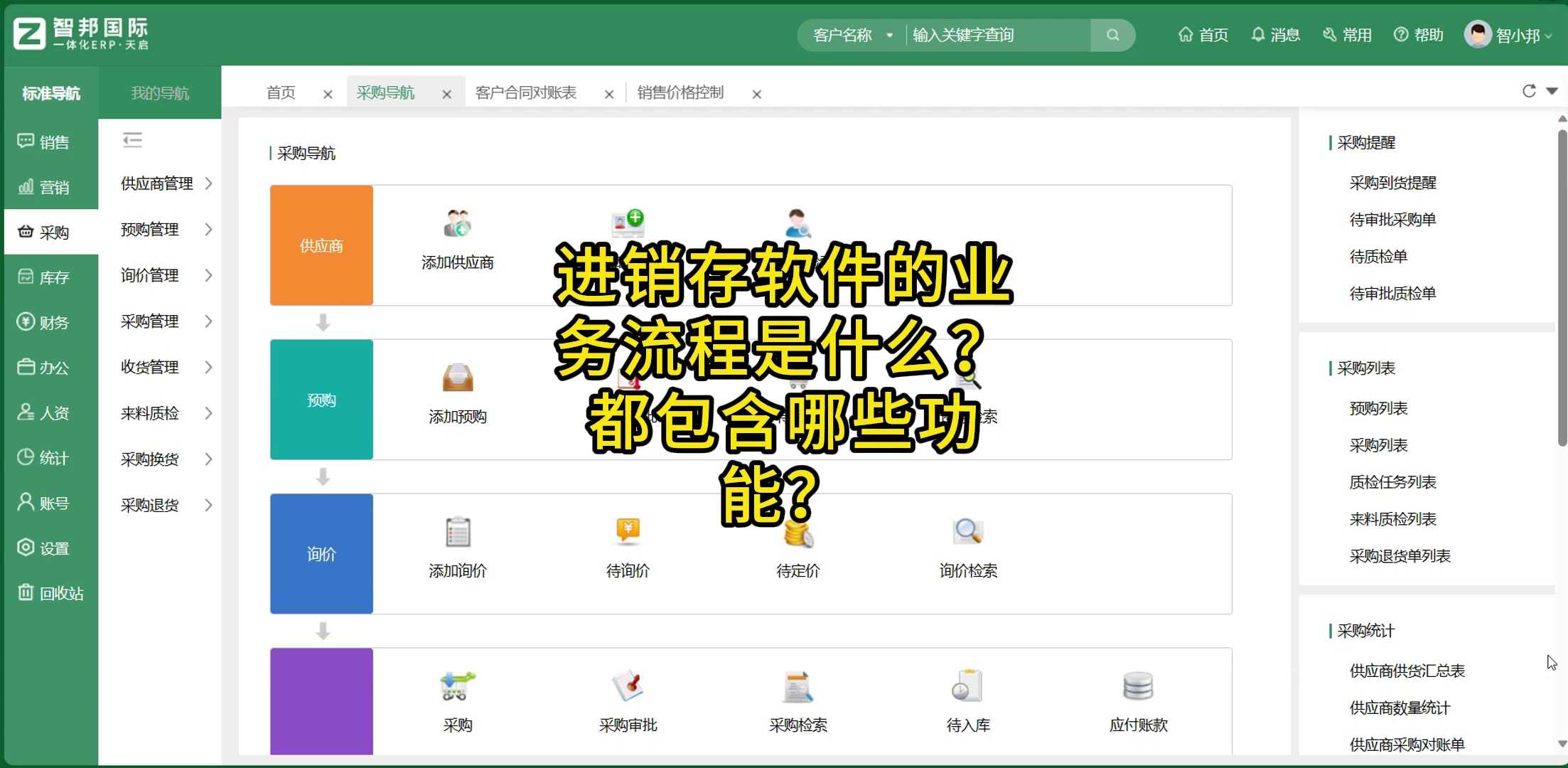 进销存管理系统的业务流程是什么？都包含哪些功能？