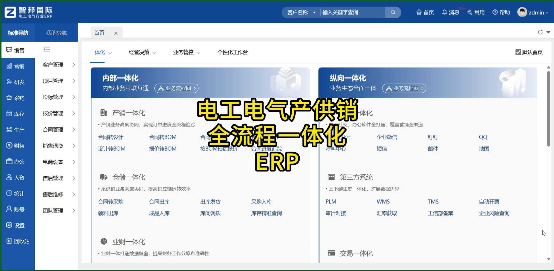 电工电气产供销全流程一体化ERP