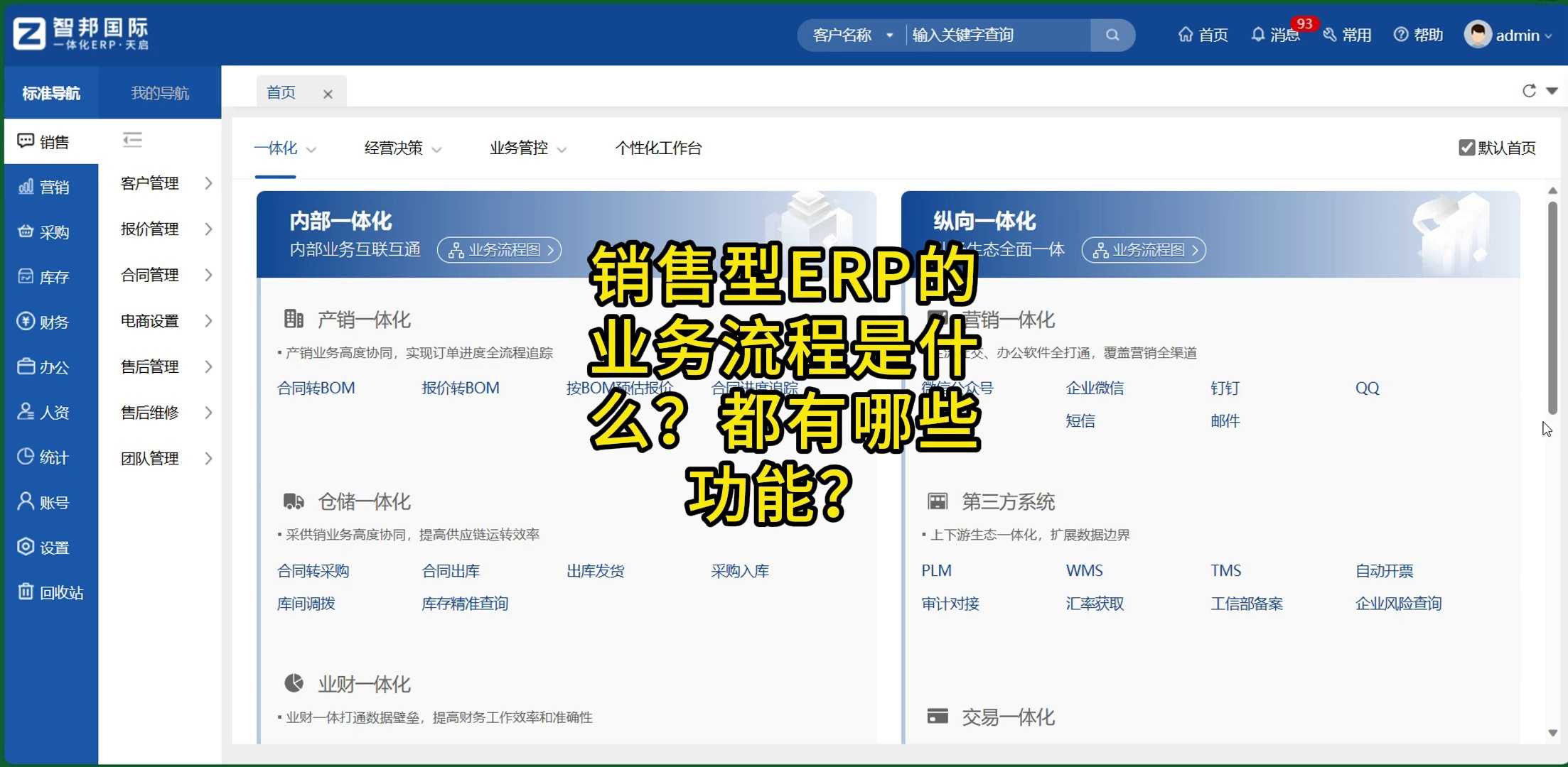 销售型ERP的业务流程是什么？都有哪些功能？