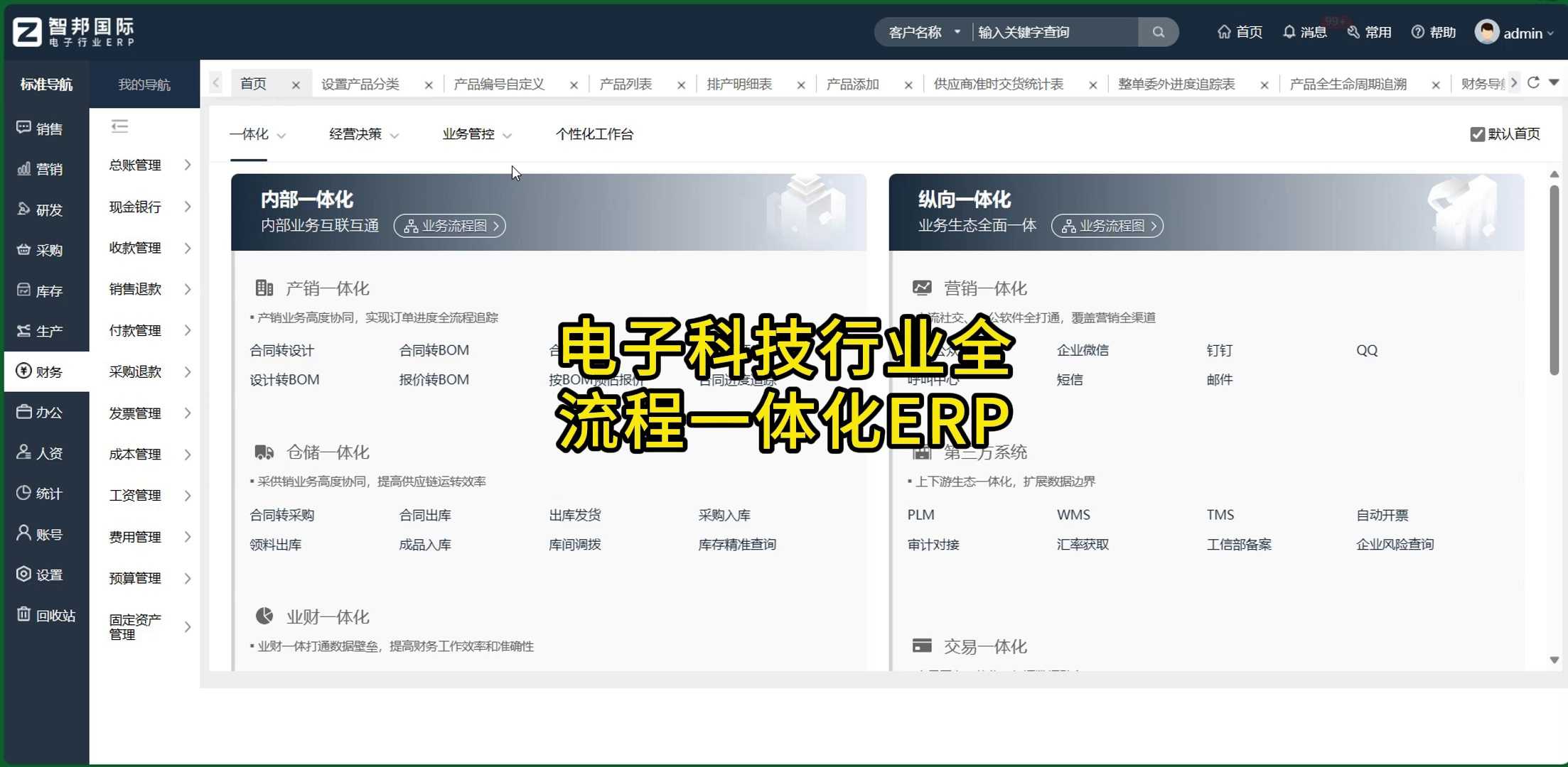 电子科技行业全流程一体化ERP