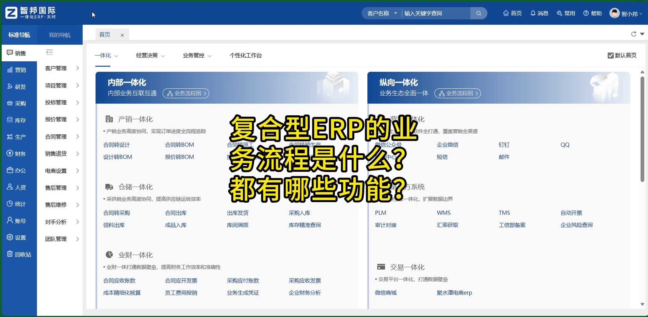 复合型ERP的业务流程是什么？都包含哪些功能？